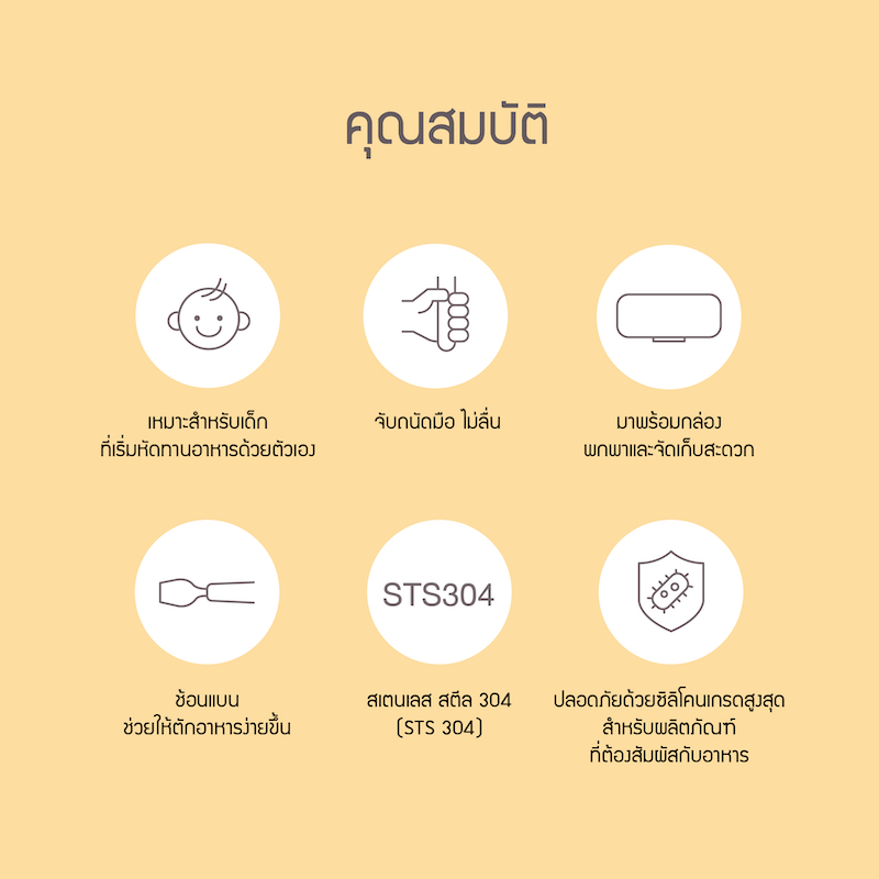 LocknLock เซตช้อน-ส้อม Little Luv Baby Spoon & Fork Set รุ่น LBB310 - รูปที่ 2