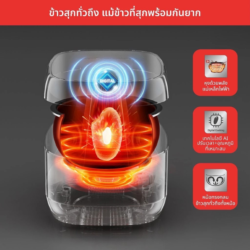 Tefal Rice Master IH RK8131G1 หม้อหุงข้าวแม่เหล็กไฟฟ้า 1.5 ลิตร หม้อในหนา 1.5 มม. รับประกัน 2 ปี
