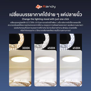 【3FREE1】 Randy มอก.หลอดไฟ LED แผงไฟ3สีในหลอดเดียว LED Bulb 24W 38W 54W หลอดแอลอีดี LAMP ใส่ขั้วG13