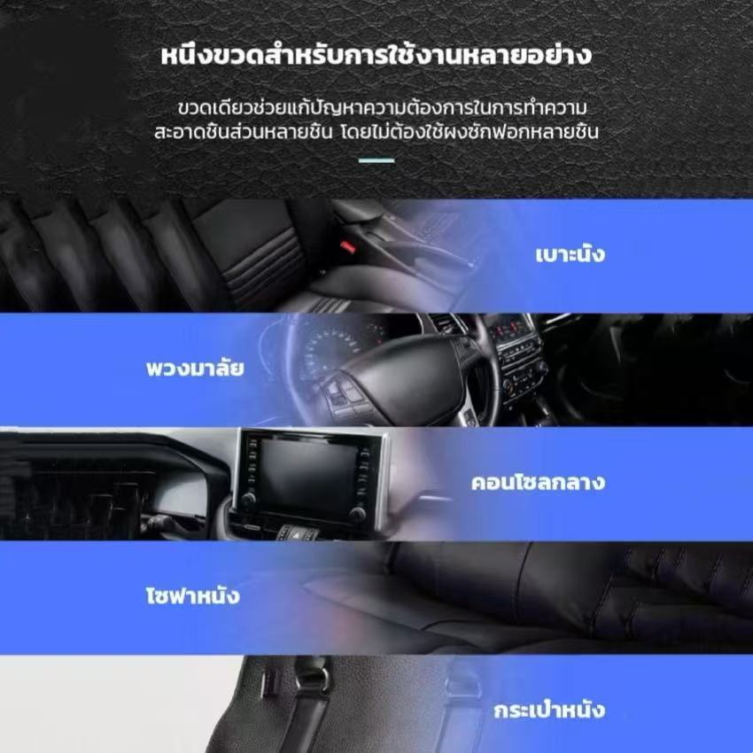 [ซื้อ1แถม1]สเปรย์เคลือบเงา ปกป้องเบาะหนัง คอนโซล แผงหน้าปัดรถ ยางรถ Dashboard & Surface Polish Wax ราคา ถูกที่สุด ดีลบีเคเค แกลเลอรีภาพที่ 6