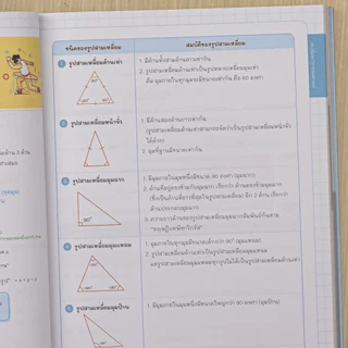 Infopress (อินโฟเพรส) ติวเข้ม Maths + รวมแนวโจทย์ข้อสอบ เข้า ม.1 ห้อง Gifted & รร.วิทยาศาสตร์จุฬาภรณราชวิทยาลัย - 11385