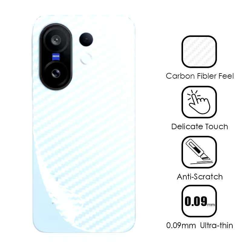 Vivo V60 5G/Vivo X200 FE 5Gตรงรุ่น(พร้อมส่งในไทย)ฟิล์มหลังลายเคฟล่าVivo X200 FE/Vivo V60