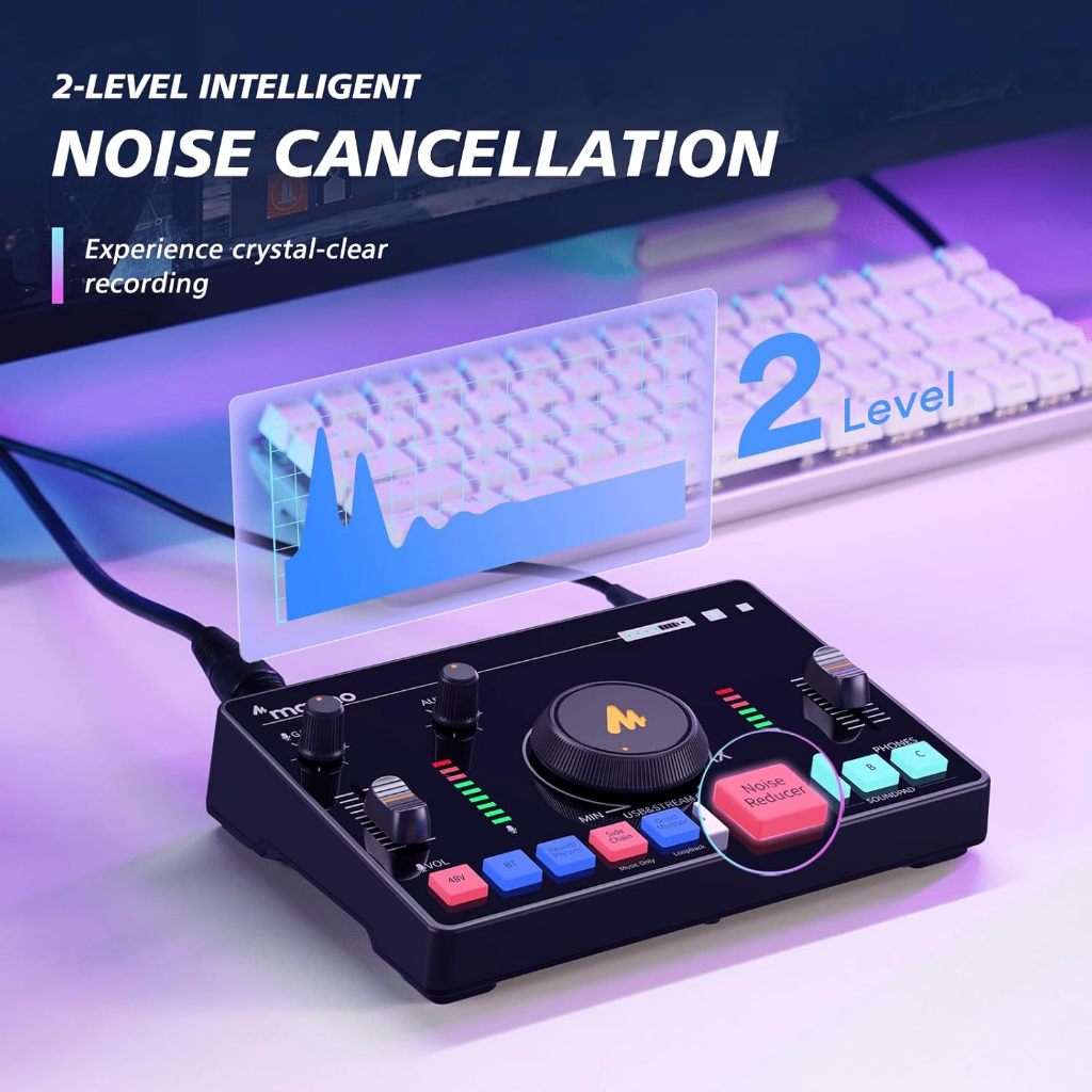 [กรุงเทพฯส่งด่วน] Maono AMC2 NEO Maonocaster Streaming Audio Mixer Bluetooth 48V Live Streaming ซาวด์การ์ด ราคา ถูกที่สุด ดีลบีเคเค แกลเลอรีภาพที่ 3