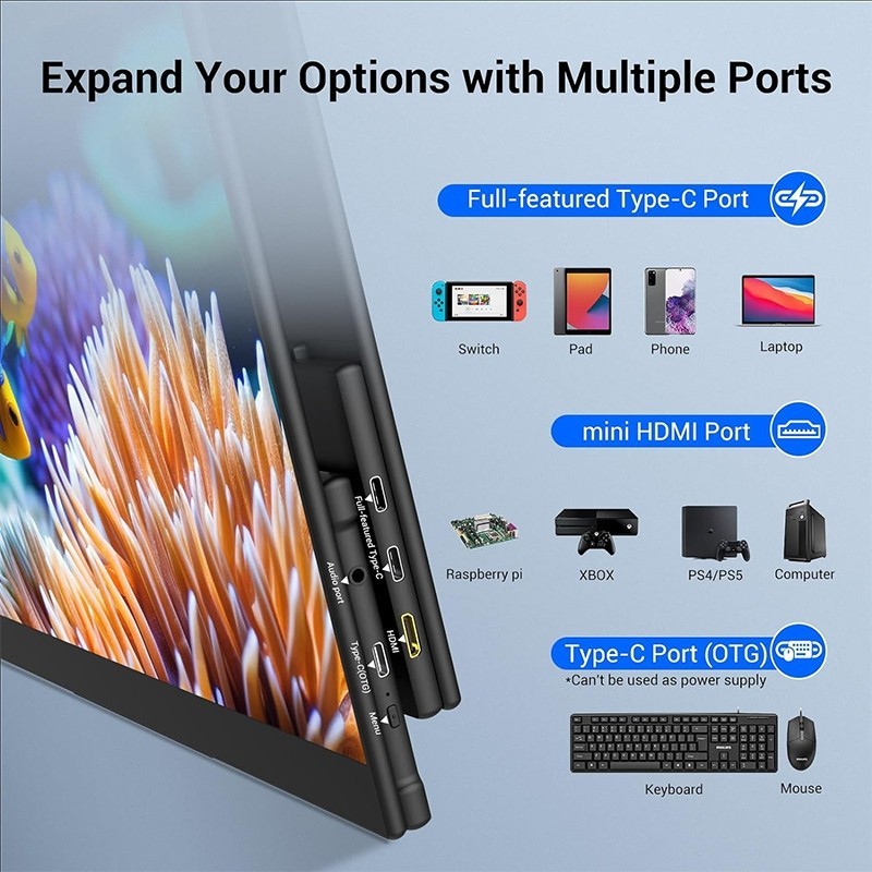 รูปภาพ 3