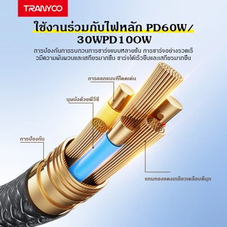TRANYOO S16 สายชาร์จโทรศัพท์มือถือ PD100W 5A ยาว 2 เมตร USB to Type-C /Mi&ro/ iP/ And&oid