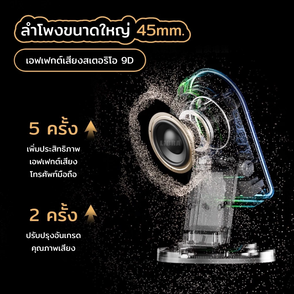 LiBRA ZJ029 ลำโพงเซ็นเซอร์ไร้สาย ลำโพงอัจฉริยะเชื่อมโทรศัพท์อัตโนมัติ  3in1 เสียงสเตอริโอ9D ฟังก์ชั่นบลูทูธ thumbnail 7