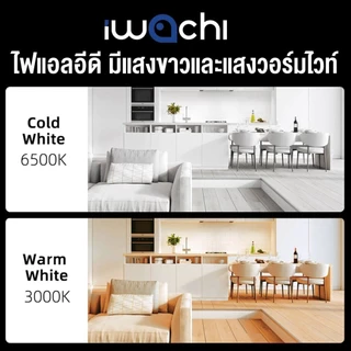IWACHI โคมดาวน์ไลท์ ติดลอย ถนอมสายตา ทรงกลม ไดร์เวอร์รวม 12W 18W 24W 30W แสงขาว แสงวอร์ม