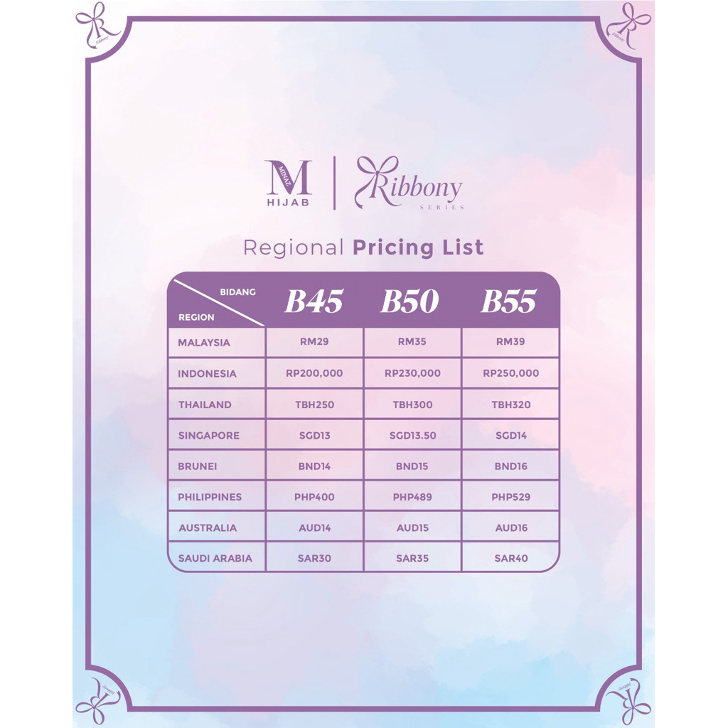 รูปภาพ 9