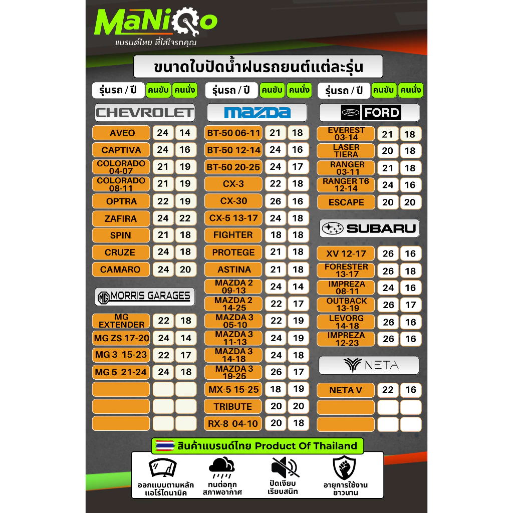 [มีโค้ดส่วนลด] MANIQO ใบปัดน้ำฝนรถยนต์ [1คู่] เกรดพรีเมี่ยม แบรนด์ไทย ฟรี+น้ำยาฉีดล้างกระจก+ผ้าไมโคร thumbnail 9