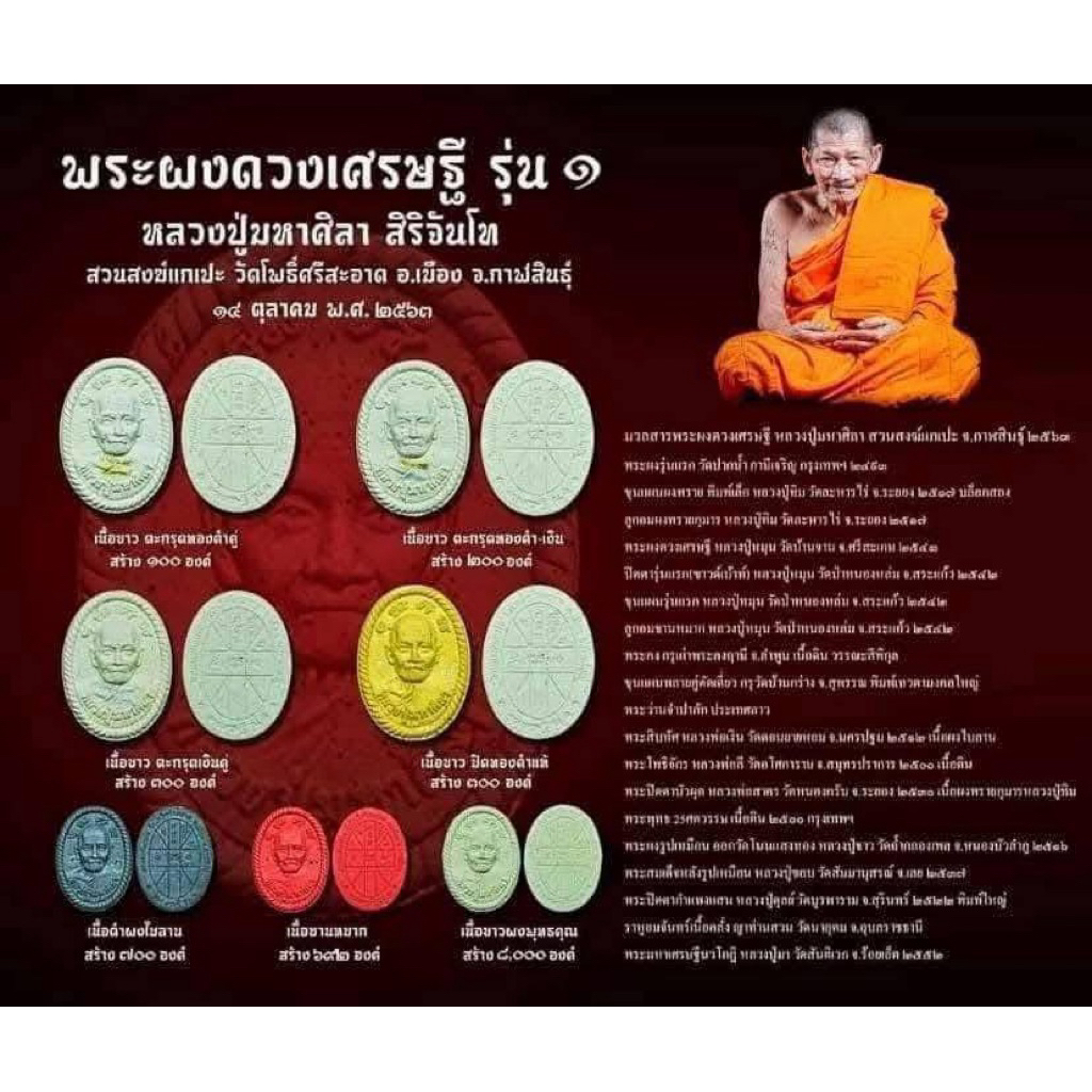 (รับประกันพระแท้ )ดวงเศรษฐี รุ่น 1 หลวงปู่มหาศิลา สิริจันโท เนื้อผงขาวพุทธคุณ ราคา ถูกที่สุด ดีลบีเคเค แกลเลอรีภาพที่ 2