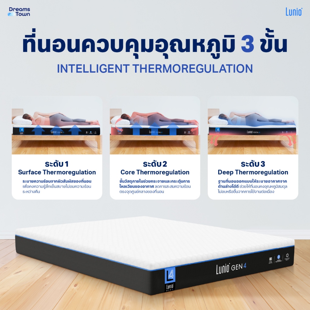 Lunio Gen4 ที่นอนยาง