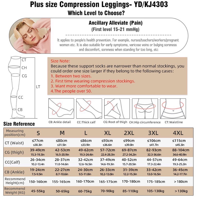 ถุงน่องเพื่อสุขภาพ600DคุณภาพดีมากและเกรดเดียวกับSUMMIT QEEENแก้ปวดขาลดเส้นเลือดขอดลดขาบวม - รูปที่ 5