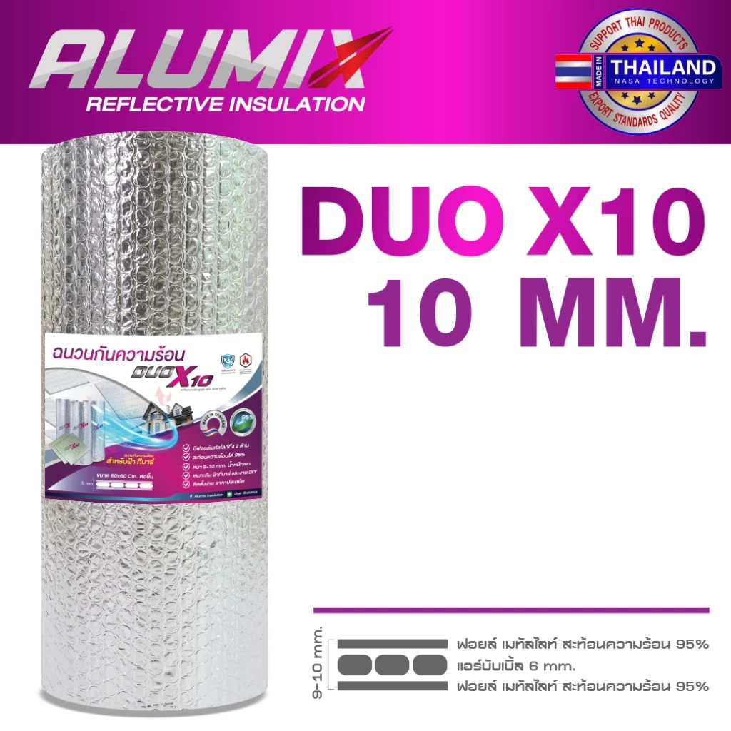 DUO X10 แบบม้วน (DUO-5) ฉนวนกันความร้อนเคลือบฟอยล์เมทัลไลท์สะท้อนความร้อน 2 ด้าน 90cm x 5ม.
