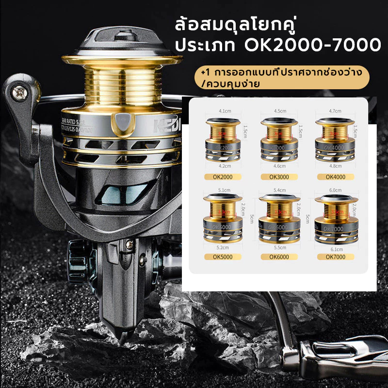 เบ็ดตกปลาครบชุด1.8m คันเบ็ด OK2000รอกเบส แขนโยกคู่โลหะทั้งหมดออกแบบแรงขนถ่าย 8 กก ชุดเบ็ดตกปลา - รูปที่ 4