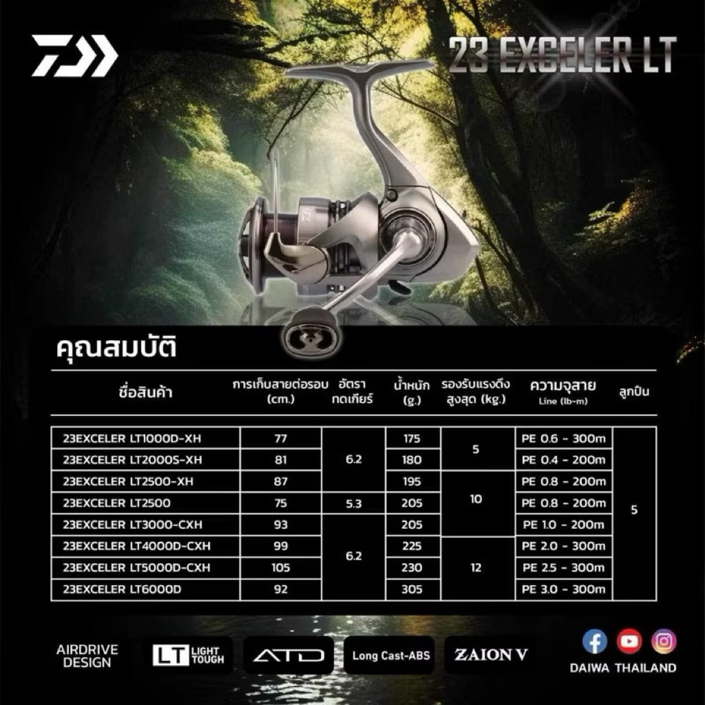 รอกไดว่า exceler เบอร์1000-5000 พร้อมบัตรรับประกัน
