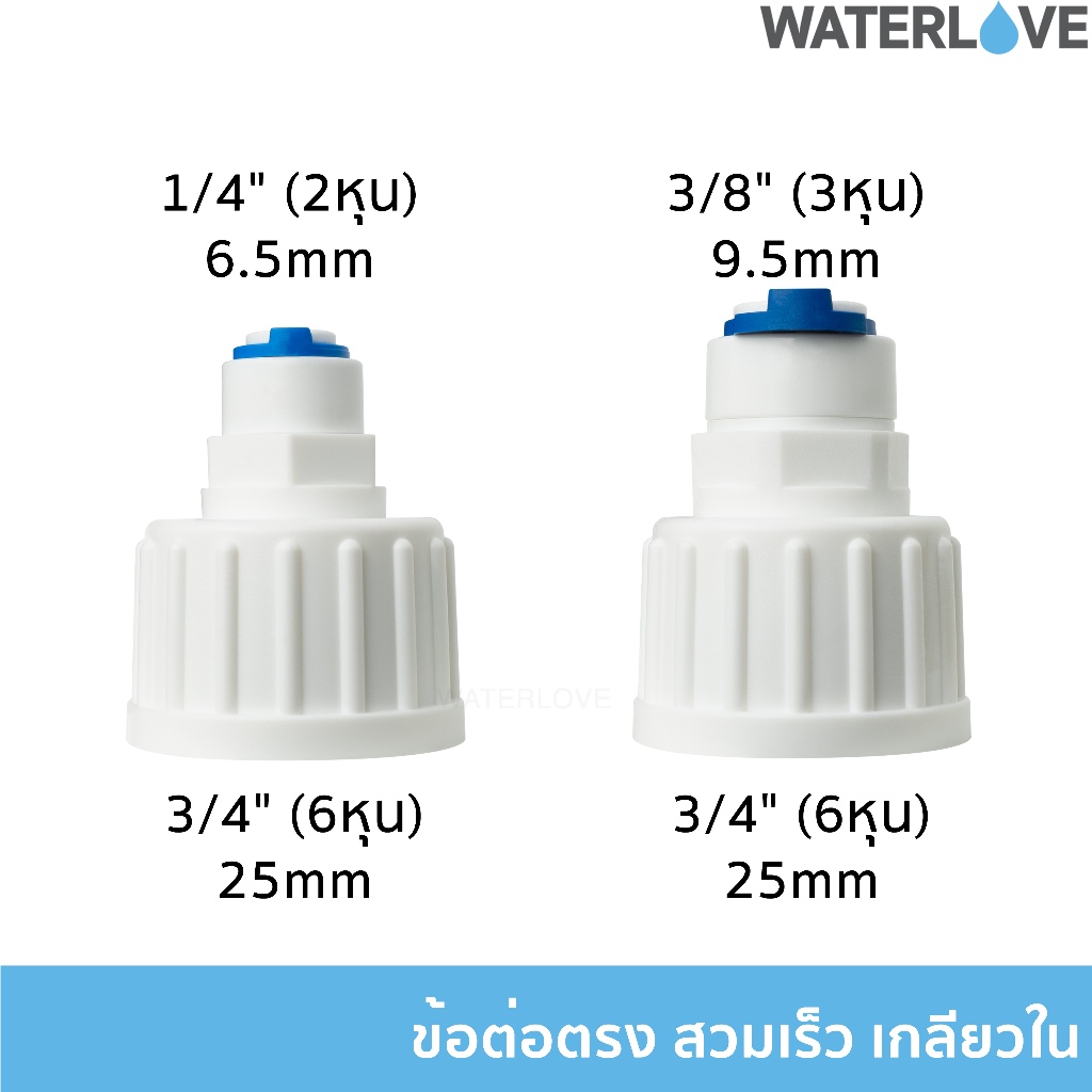 ข้อต่อตรง เกลียวใน ขนาด 1/4" 2 หุน ,3/8" 3 หุน ด้านเกลียวใน 3/4" 6 หุน สำหรับเครื่องกรองน้ำ