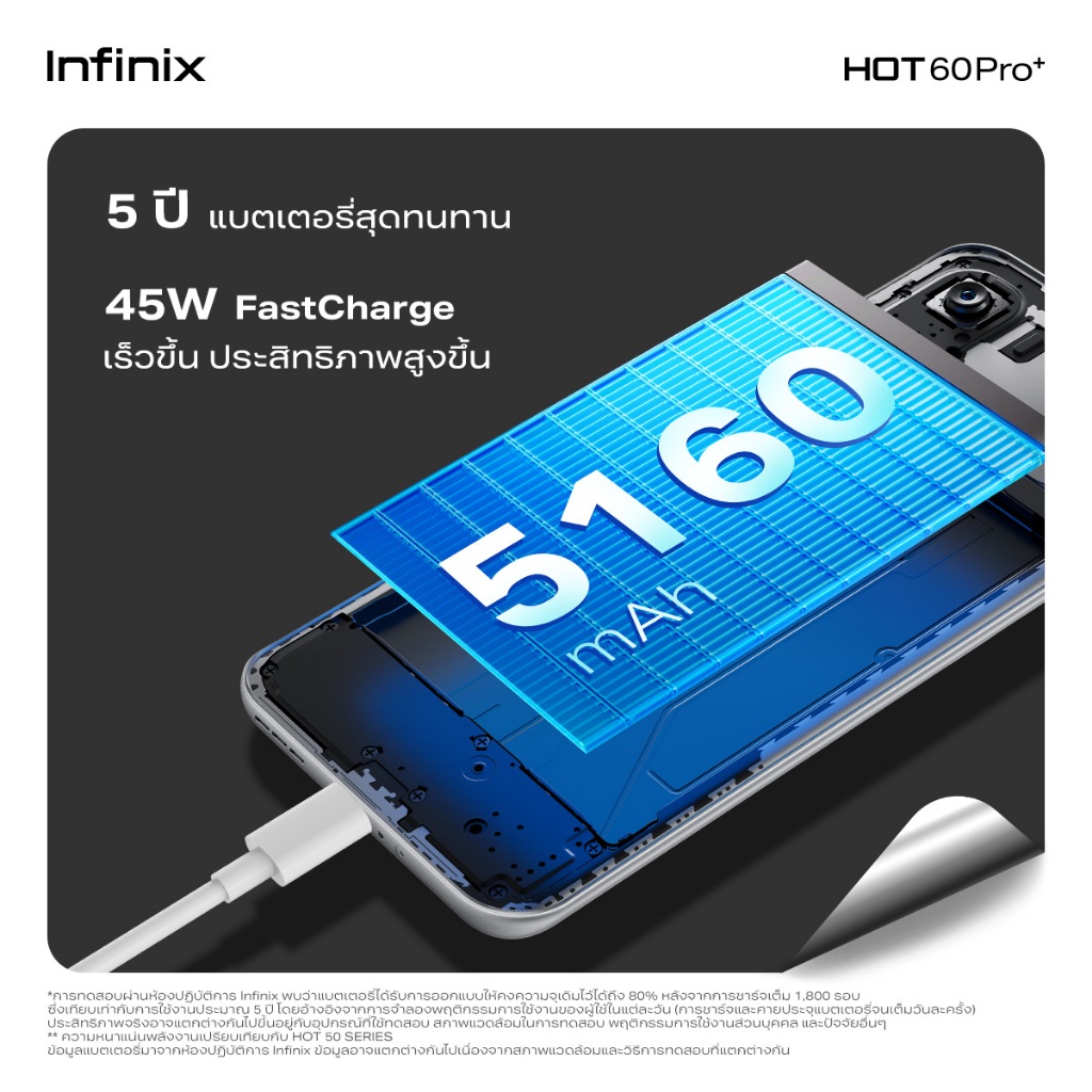 รูปภาพ 6