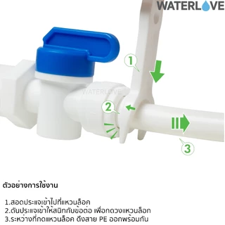 ประแจถอดสาย PE สำหรับข้อต่อแบบสวมเร็ว สำหรับสายน้ำ PE และข้อต่อเครื่องกรองน้ำขนาด 1/4 (2หุน), 3/8 (3หุน)