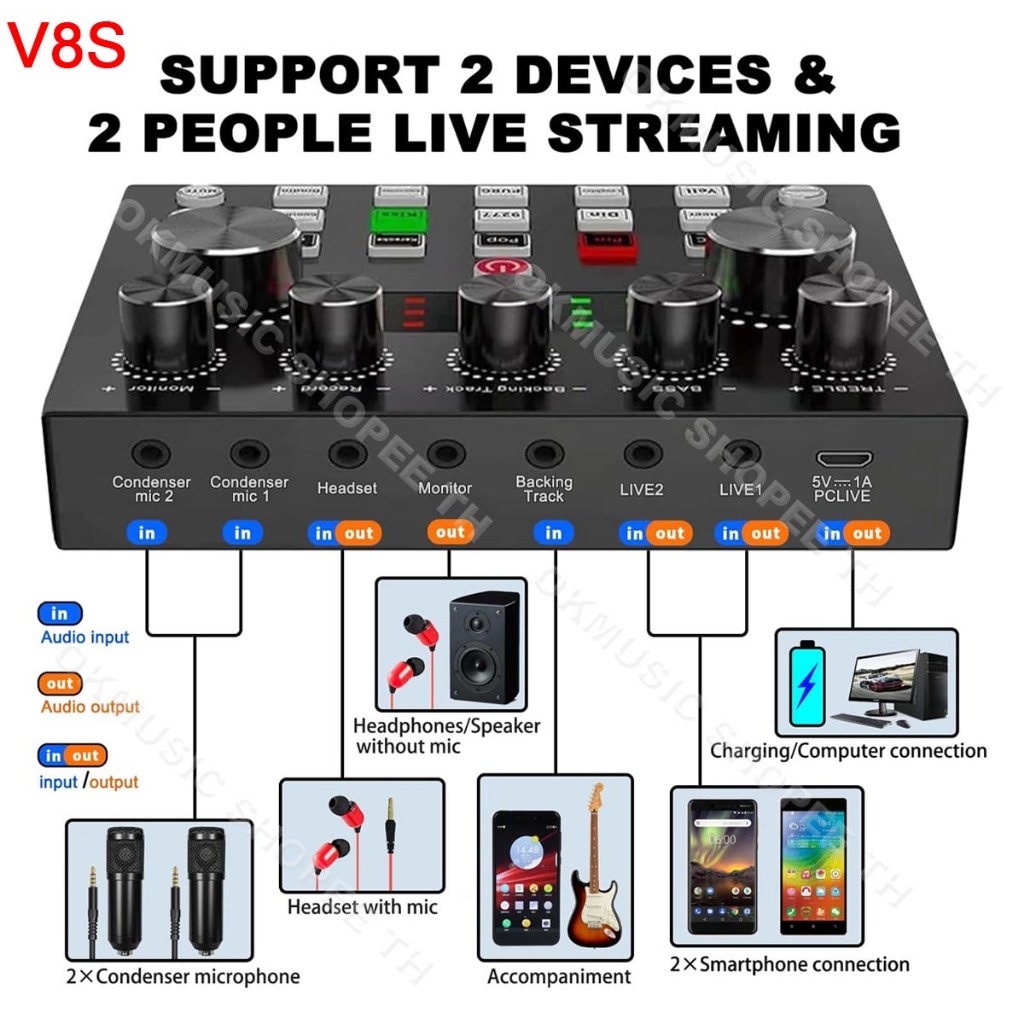 รูปภาพ 6