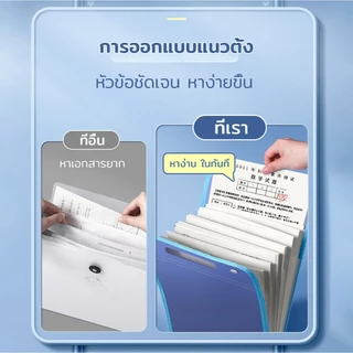 เครื่องเขียน อุปกรณ์สำนักงาน กระเป๋าใส่เอกสารขนาด A4 ทนทานไม่ฉีกขาด 13 ช่องความจุขนาดใหญ่ สำหรับจัดเก็บเอกสาร 4 สี