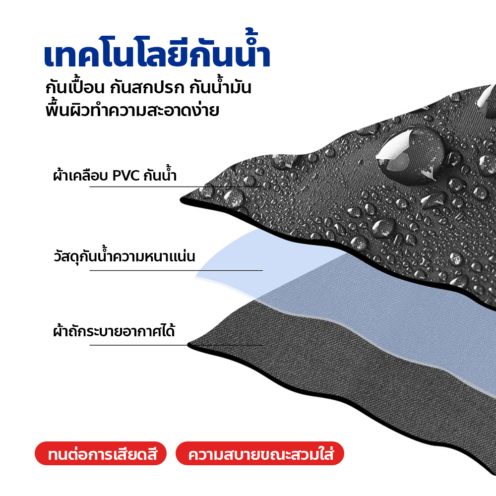 Yoonik กางเกงบูทกันน้ำ PVC กางเกงทำสวน ป้องกันน้ำ น้ำท่วม ทำสวน โคลนไม่ดูด - รูปที่ 2