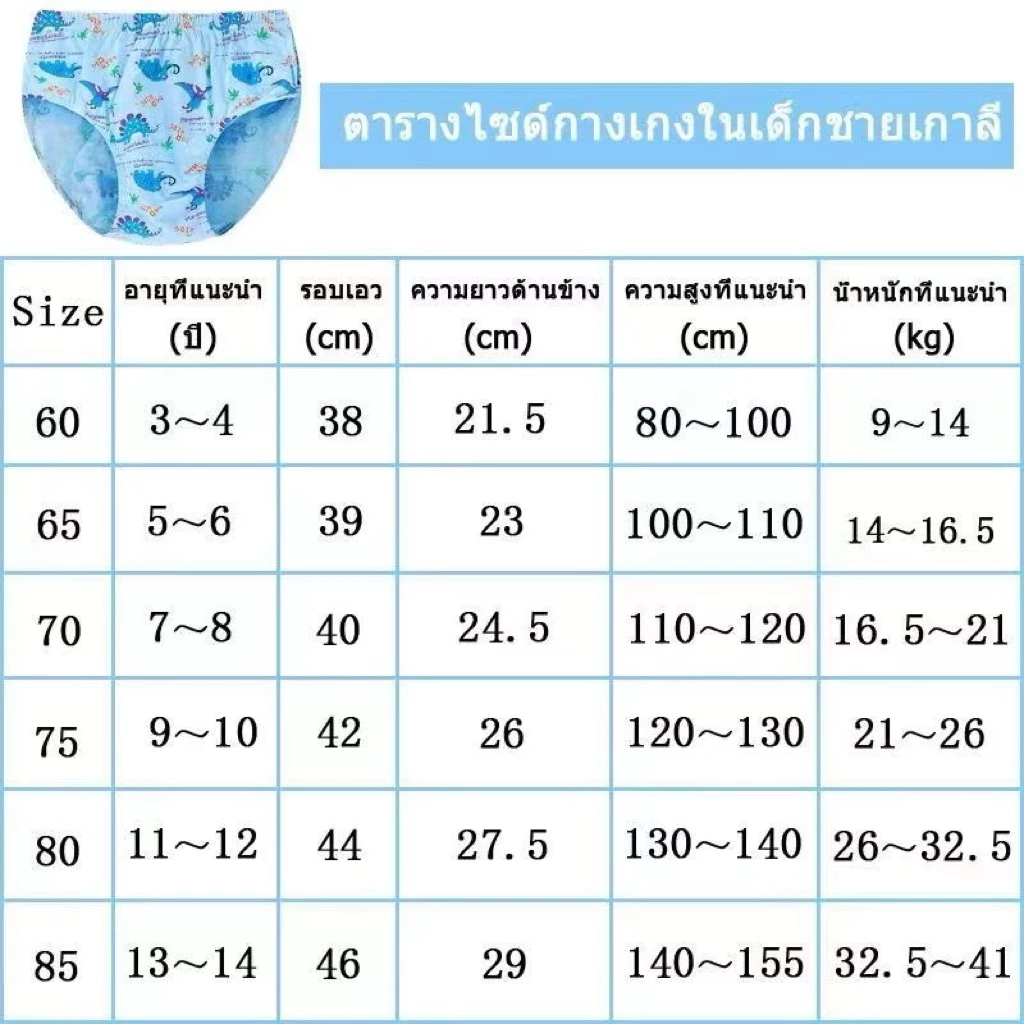 L2 กางเกงในเด็กชาย ผ้าฝ้าย Set 5 ตัว ผ้านุ่ม ใส่สบายทั้งวัน thumbnail 9