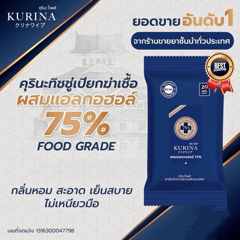 (พร้อมส่ง) คุรินะทิชชู่เปียกฆ่าเชื้อโรคผสมแอลกอฮอล์75% จำนวน 12 แพ็ค ราคา ถูกที่สุด ดีลบีเคเค แกลเลอรีภาพที่ 7