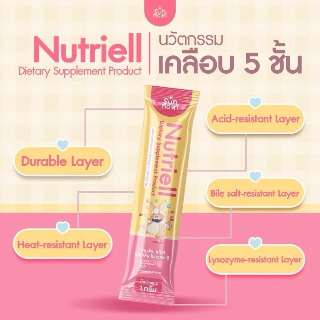 👧🏻 💖🥦 | พร้อมส่ง+มีโปร | นูทริเอล วิตามินบูสต์หิว โซลโมเน่ Nutriell นิวเทียล (ProLlyzine) Sun&Moon อาหารเสริมสำหรับเด็ก รูปที่ 6