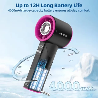 GOOJODOQ Gfs002 พัดลมพกพา 4000mah พัดลม Type C พัดลมไอเย็น ด้วยแสงสว่าง พัดลมมือถือ พร้อมคาราบิเนอร์