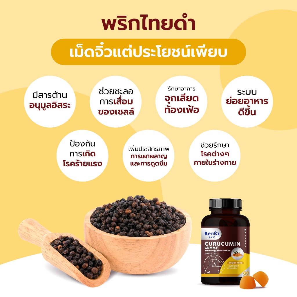 KENKI เก็นคิ CURUCUMIN Gummy คุรุคุมิน  ฟื้นฟูดูแลตับ - รูปที่ 2
