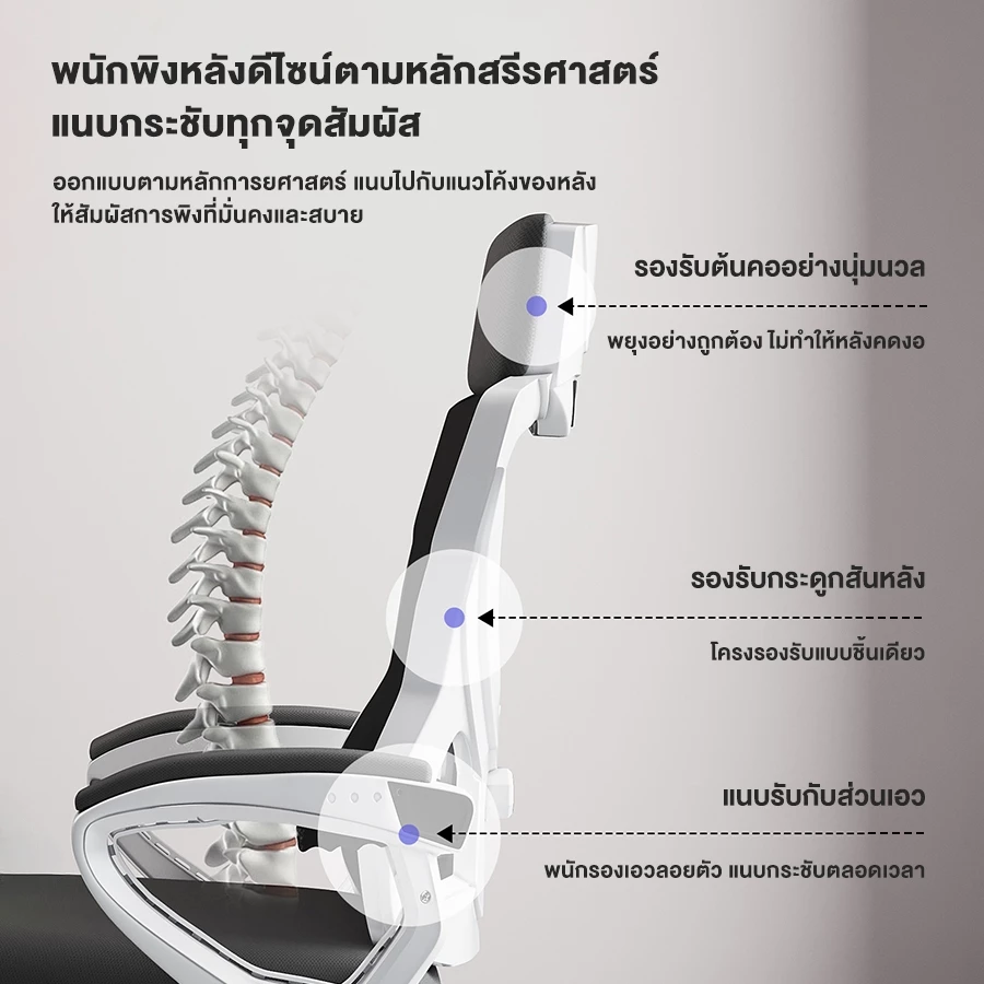 เก้าอี้คอมพิวเตอร์ เก้าอี้ที่เหมาะกับการทำงาน เก้าอี้เล่นเกม ปรับมุมเอียงและส่วนรองรับเอวได้ ไม่เมื่อยจากการนั่งนานๆ thumbnail 7