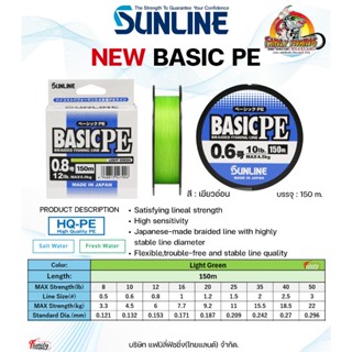 สาย Sunline Basic PE  Braided Fishing Line  Made in Japanสีเ…