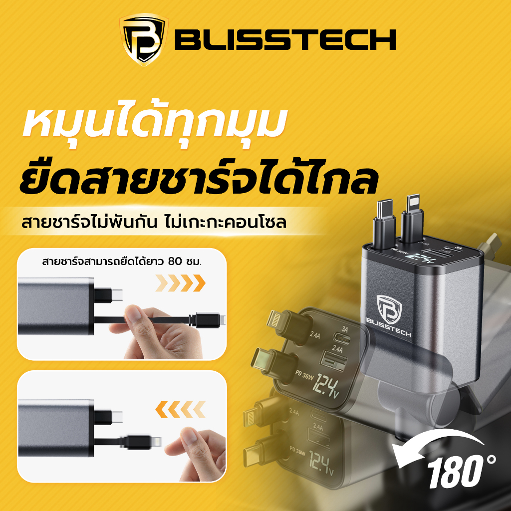 รูปภาพ 3