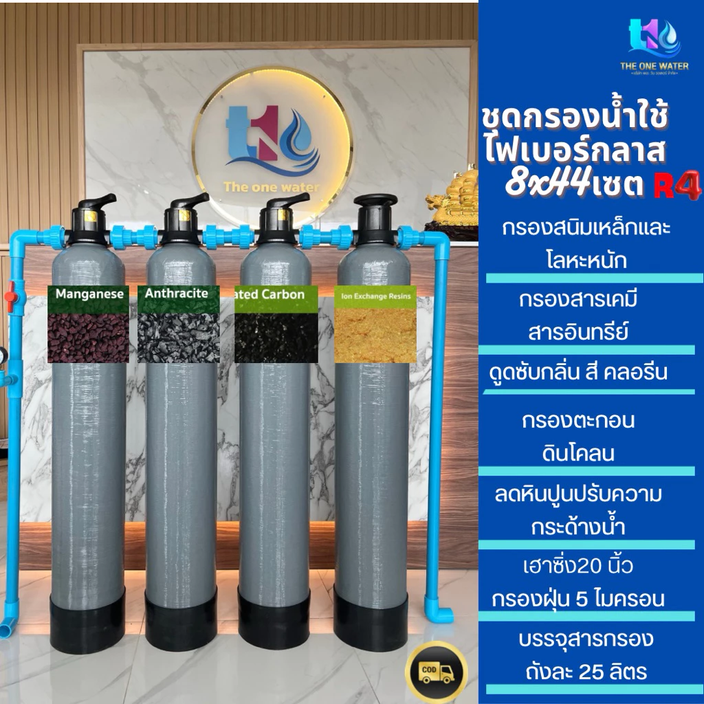 ถังกรองน้ำ 8x44 นิ้ว แถมฟรีเกจวัดแรงดัน ถังไฟเบอร์ ทนแรงดัน 150PSI พร้อม Manual Valve เกลียว 1 นิ้ว และสารกรองครบชุด