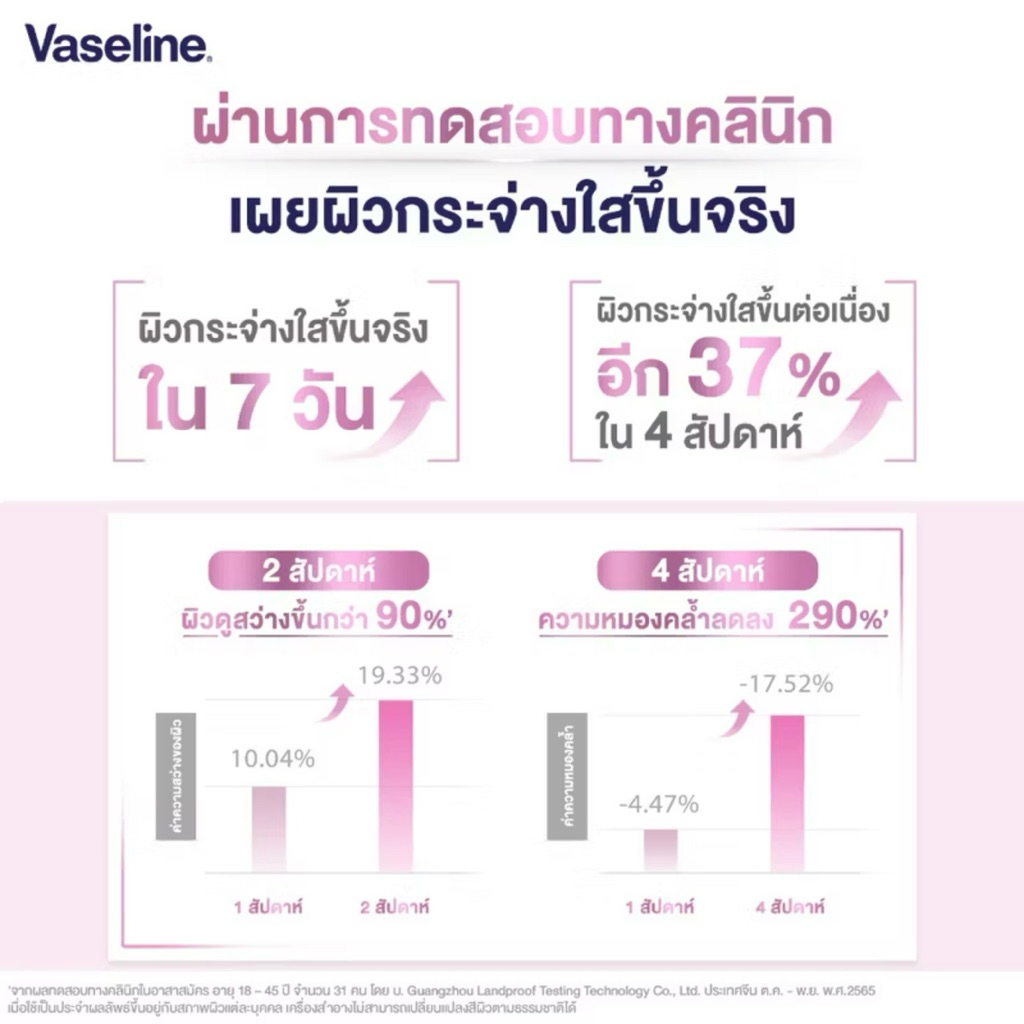 💗วาสลีน โลชั่น pro derma ขนาด 465ml ขนาดใหม่ตัวดัง สูตรผิวเรียบเนียน ขาวกระจ่างใส มีไนยาซินาไมด์ - รูปที่ 3