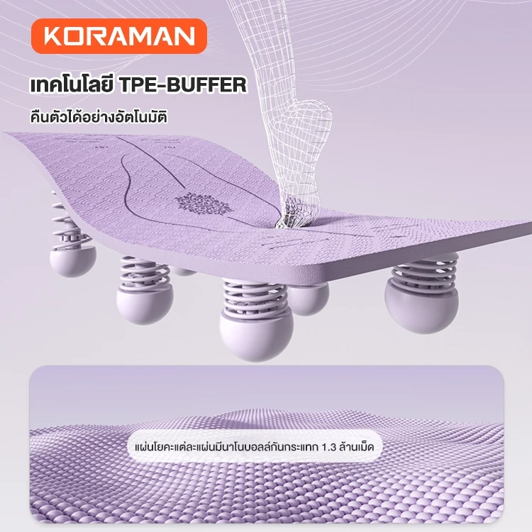 Koraman เสื่อโยคะ TPE 6mm ยางธรรมชาติ กันลื่น นุ่มหนา thumbnail 8