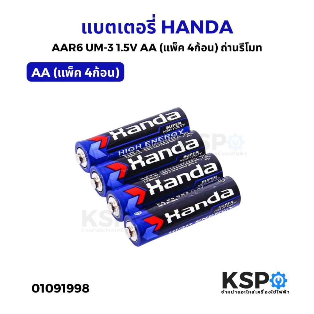 รูปภาพ 2