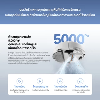 [HOT] Xiaomi Mi Mijia Robot Vacuum Mop S40C/S40/ S40 Pro หุ่นยนต์กวาด เครื่องดูดฝุ่น ดูดแรง 5000Pa โหมดคู่ดูดฝุ่น/ถูพื้น