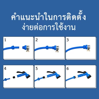 ชุดสายยางรดน้ำ4หุน(1/2“)เเถมหัวฉีดเเละอุปกรณ์ติดตั้งใช้งานได้ทันที สายยาง4หุน เด้งหนา ทน ความยาว30เมตร50เมตร100เมตร