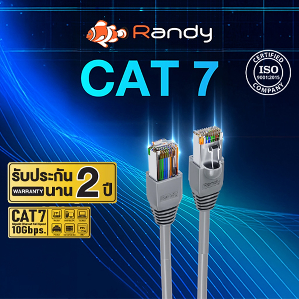 Randyสายแลน Cat7แท้ OFC ทองแดงเต็มเมตร พร้อมชีลด์คู่ Fluke 10Gbps รองรับNASWiFi6E ไม่ใช่Cat6แอบอ้าง