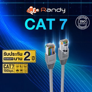 Randyสายแลน Cat7แท้ OFC ทองแดงเต็มเมตร พร้อมชีลด์คู่ Fluke 10Gbps รองรับNASWiFi6E ไม่ใช่Cat6แอบอ้าง