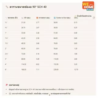 สตีมดำข้องอเชื่อม SCH#40 มีตะเข็บ 90องศา 1/2", 3/4", 1", 1 1/4"