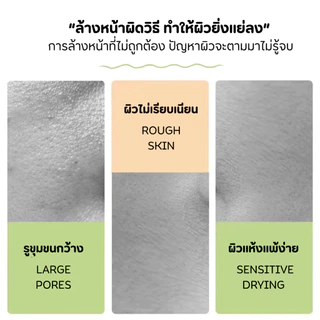 [พร้อมส่งในไทย] ลูกกลิ้งซิลิโคนน้ำแข็ง ICE Roller อุปกรณ์นวดหน้า ชุดนวดน้ำแข็ง Ice Facial Cube