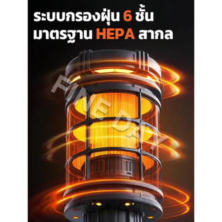 เครื่องดูดฝุ่น 20000Pa Wet & Dry Vacuum Cleaner ดูดน้ำได้ เป่าลม เครื่องดูดฝุ่นในบ้าน เหมาะกับสัตว์เลี้ยง