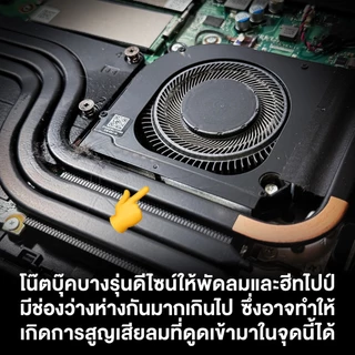 แผ่นฟิล์ม Mylar สำหรับปิดช่องว่างพัดลมโน๊ตบุ๊ค