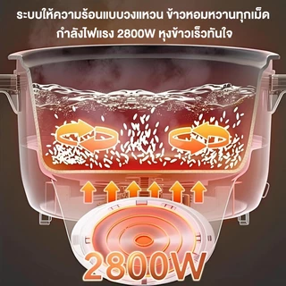 Camel หม้อหุงข้าว 6-18 ลิตร หม้อหุงข้าวขนาดใหญ่ สามารถใช้ในห้องครัวที่บ้าน โรงอาหาร โรงแรม