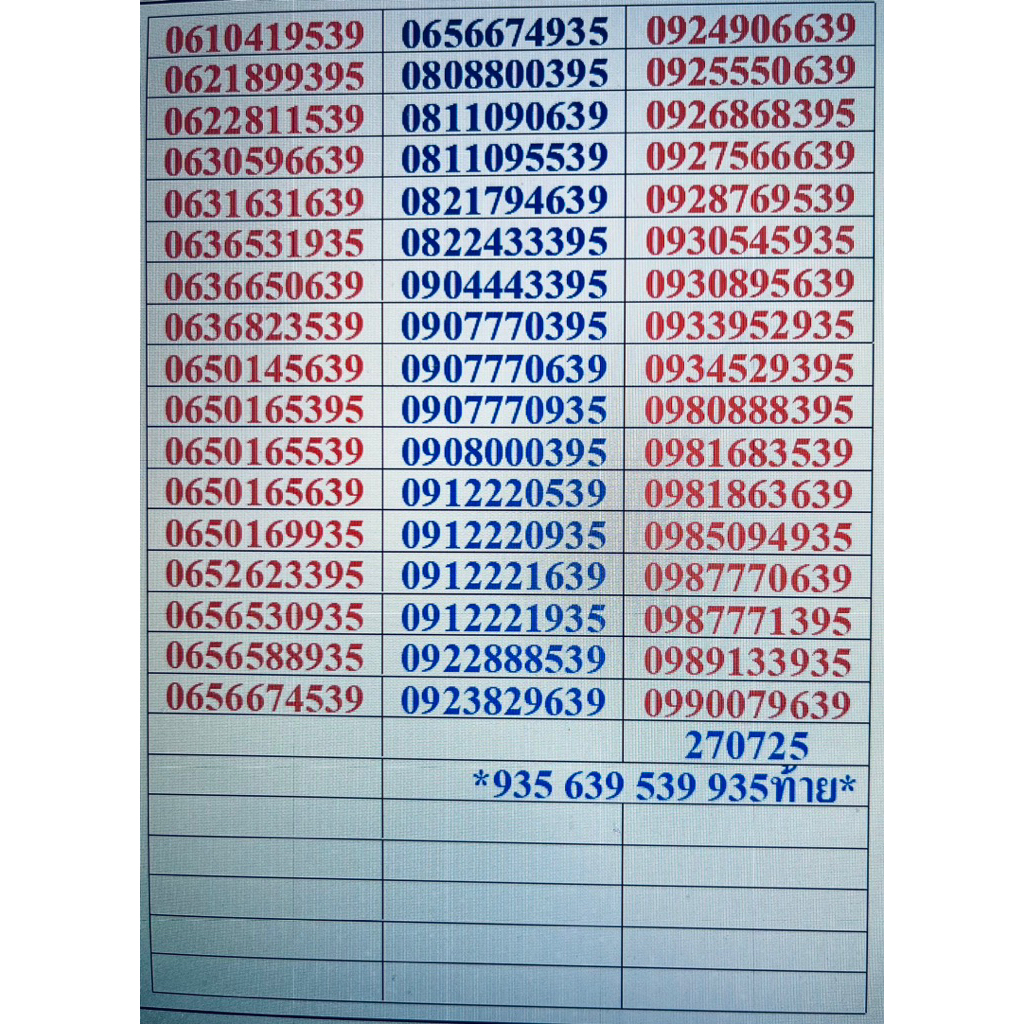 เบอร์มงคลAisเติมเงิน ลงท้าย 639 936 539 935 และแนว47 74 17 71 ราคาถูก