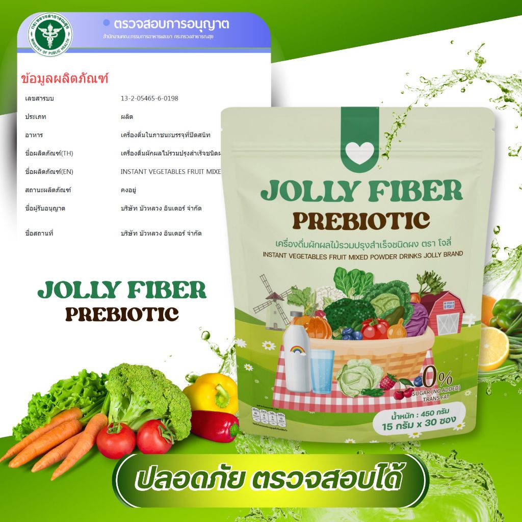 รูปภาพ 2