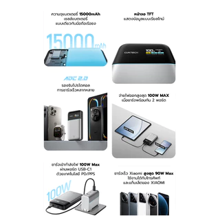 CUKTECH PB150S ความจุ 15000mAh 100W Max มาตรฐาน CCC / CE รองรับจ่ายไฟ PD,PPS,QC,Mi -12M