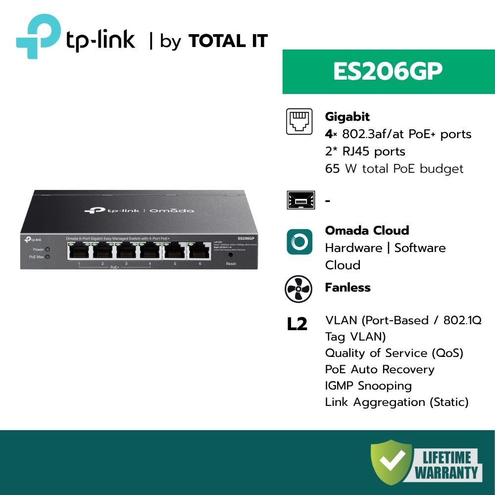 (พร้อมส่ง) TP-LINK Omada ES206GP สวิตช์ 4 พอร์ต PoE+ 65W (Fanless) สำหรับระบบ CCTV ประกันศูนย์